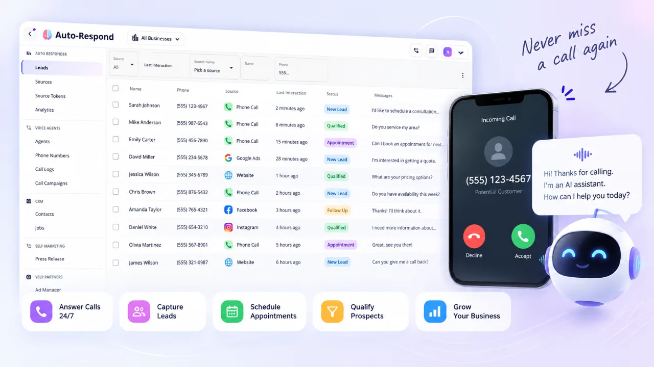 AI Answering Service for Business Calls. service-business team handling customer calls with AI-assisted workflows.