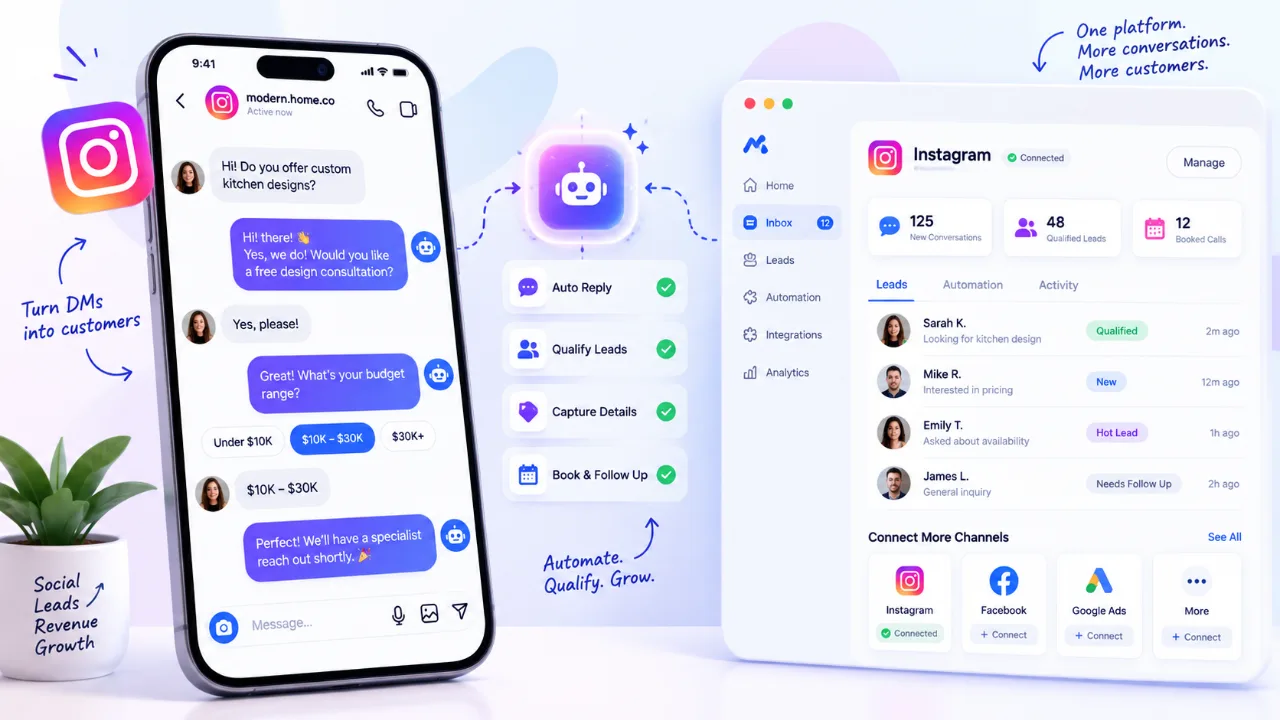Instagram Auto Responder: Turn Instagram DMs Into Qualified Leads and Booked Appointments. service-business professional handling a new customer lead.
